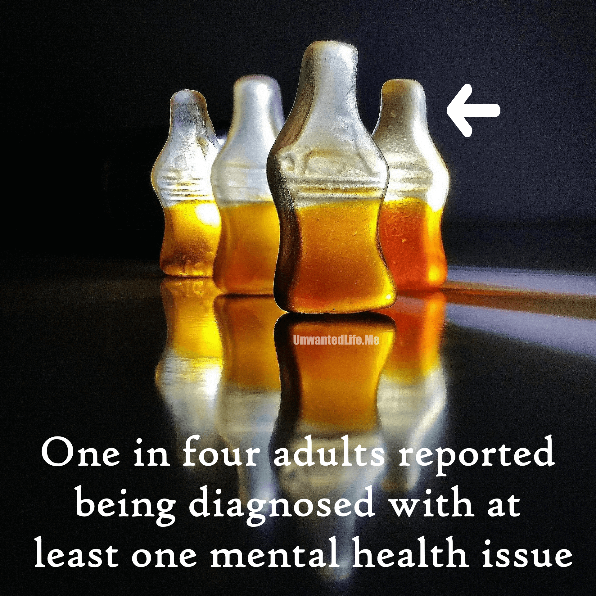 Mental Health: Painting A Picture Of The Issues With Statistics