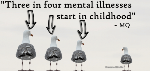 An image to show 3 in 4 mental illness start in childhood to represent the topic of the article - Mental Health: Painting A Picture Of The Issues With Statistics
