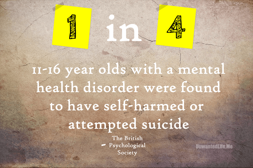 An image of a quote from the British Psychological Society which states that 1 in 4 11-16 year old were found to have self-harmed or attempted suicide
