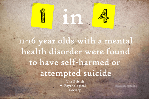 An image of a quote from the British Psychological Society which states that 1 in 4 11-16 year old were found to have self-harmed or attempted suicide