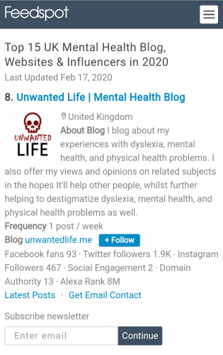 Unwanted Life Ranked 8th in UK top 15 Mental Health Bloggers