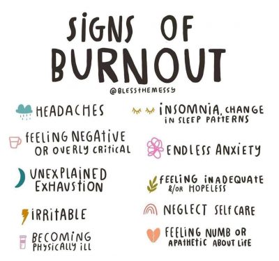 An image showing some of the signs of burnout