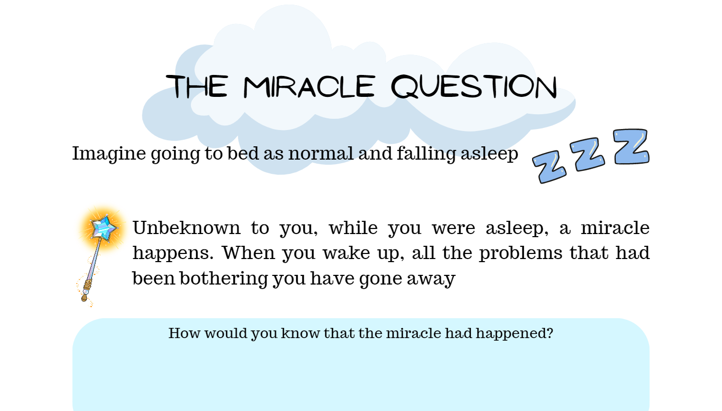 snippet of the miracle question worksheet